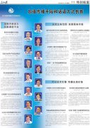 bet36体育网站湖南日报社社长孔和平：技术助力构建新媒体生态圈